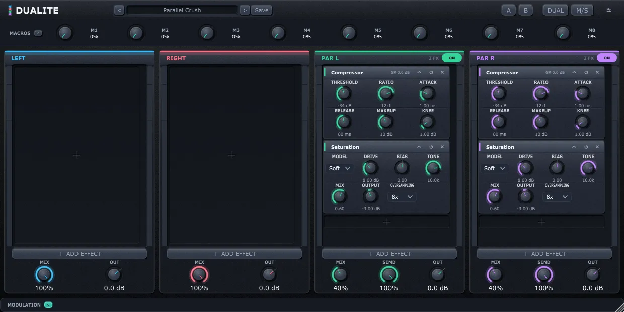 All four Dualite lanes open, the parallel pair carrying a compressor and a saturator with SEND, MIX and OUT controls