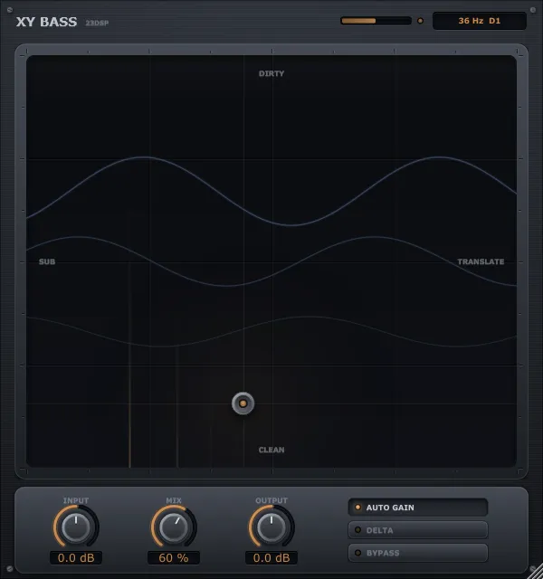 XY Bass on the Gentle Mixbus preset with Mix at 60 per cent
