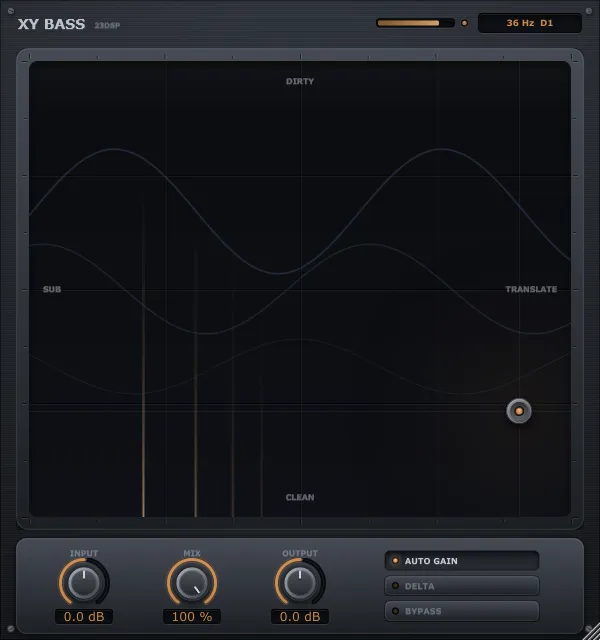 XY Bass on the Phone Translation preset, the dot low and far right