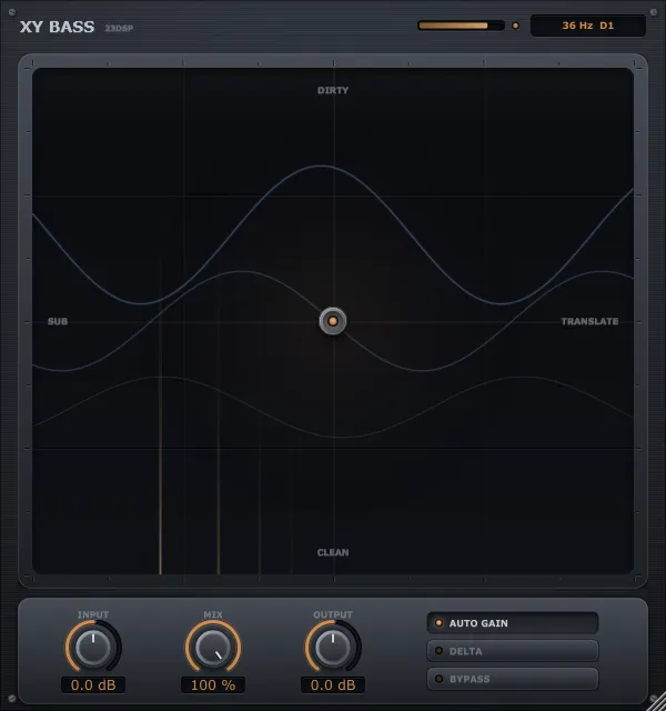 The XY Bass interface, the pad running from SUB to TRANSLATE and CLEAN to DIRTY