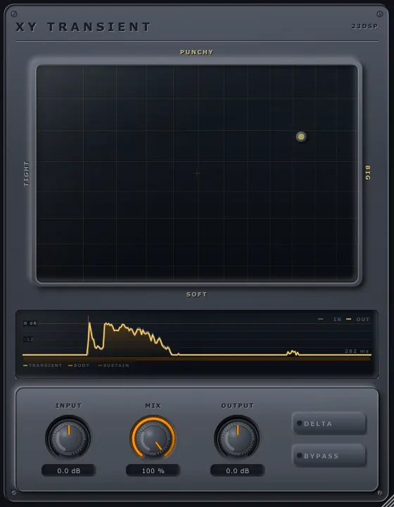 XY Transient on the Big Snare preset, the dot to the right of centre and high