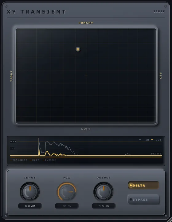 XY Transient with the Delta button lit