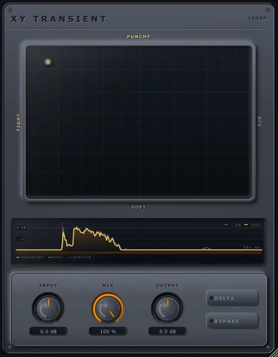 XY Transient on the Techno Punch preset, the dot in the top left of the pad