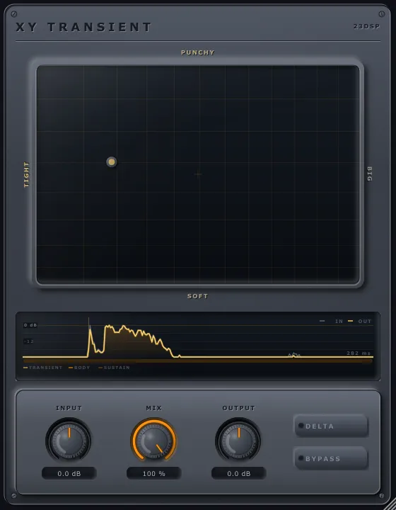 XY Transient on the Drum Bus Tight preset, the dot low and left on the pad